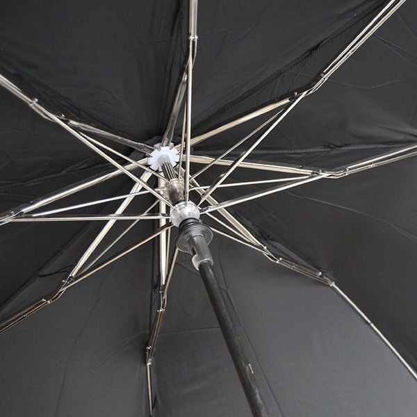 クニルプス 折りたたみ傘 Knirps Topmatic SL トップマチック KNS828-710 Black 国内正規品