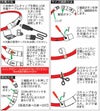 ペット用　光る首輪