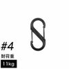 ナイトアイズ エスビナー プラスチック #4 耐荷重11kg デュアルカラビナ NITEIZE S-BINER 【メール便対応商品 5点まで】 国内正規品