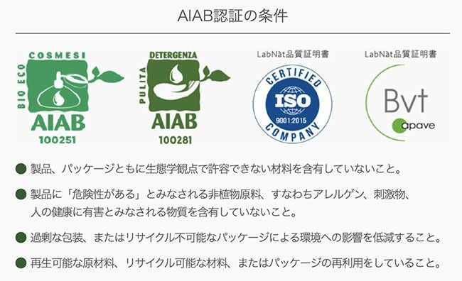 ペット用スプレー　消臭