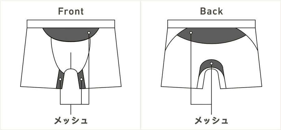 ナリフリ narifuri 自転車用下着 WACOAL MEN ボクサーパンツ NFWA-02 ブラック