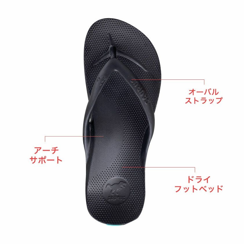 SAURUS サウルス ビーチサンダル