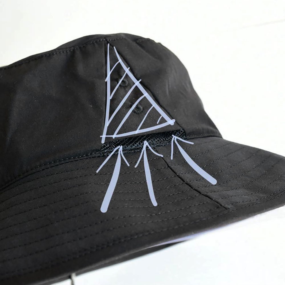 母の日 ギフト UVカット 日傘ハット 完全遮光 遮熱 帽子 紫外線99.9%カット パラソルハット TESTIFY Parasol Hat 正規品