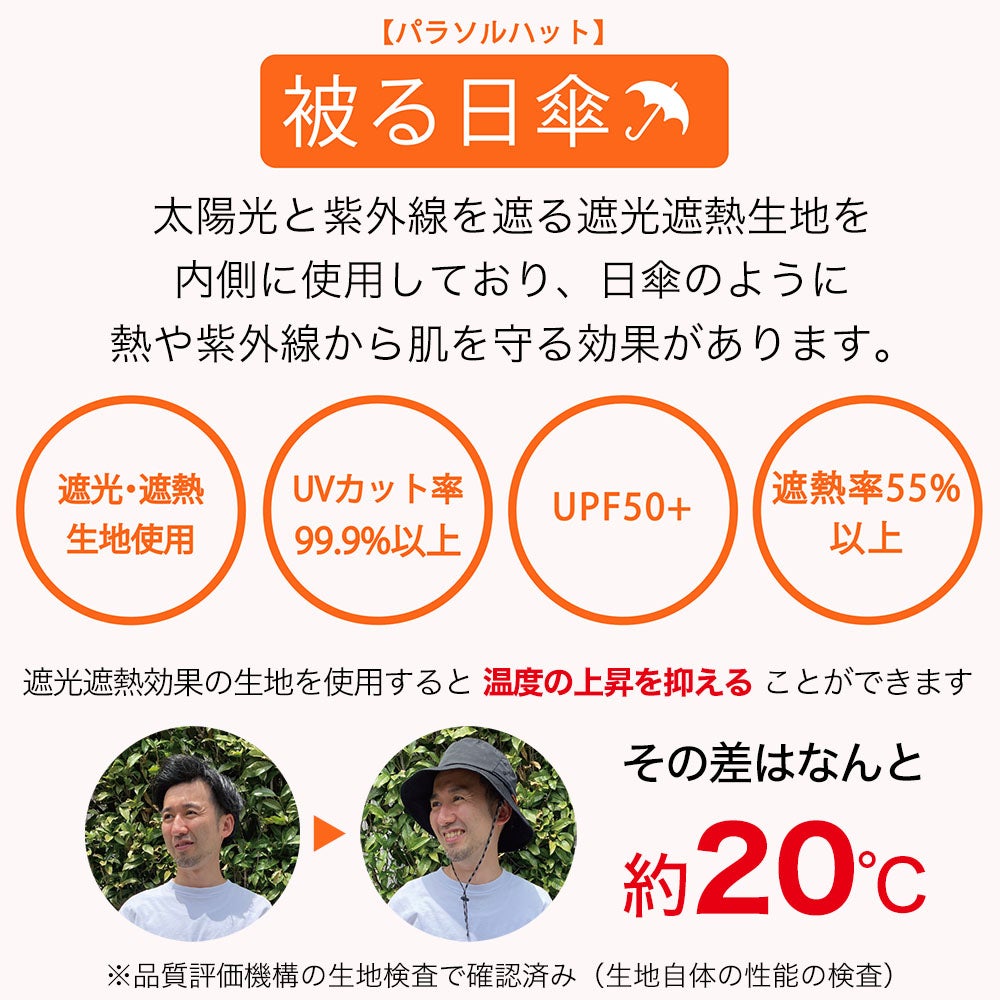 母の日 ギフト UVカット 日傘ハット 完全遮光 遮熱 帽子 紫外線99.9%カット パラソルハット TESTIFY Parasol Hat 正規品