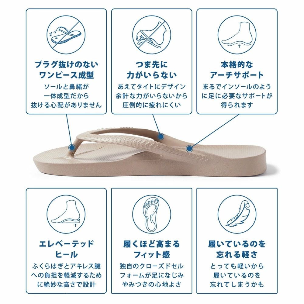 ARCHIES アーチーズ ビーチサンダル リカバリーサンダル