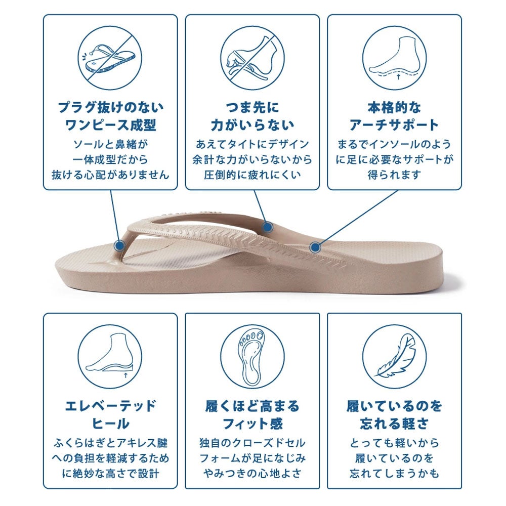 ARCHIES アーチーズ ビーチサンダル リカバリーサンダル