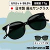 サングラス 偏光レンズ UVカット キャツアイ型 メンズ レディース molmena モルメナ 日本製 超軽量 偏光サングラス