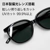 サングラス 偏光レンズ UVカット キャツアイ型 メンズ レディース molmena モルメナ 日本製 超軽量 偏光サングラス