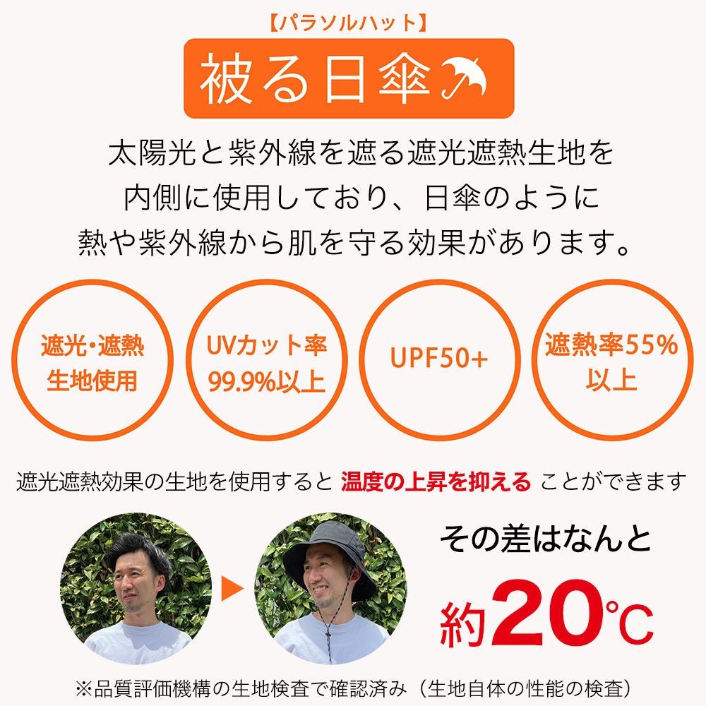 パラソルハット 帽子 被る日傘 フリーサイズ 56-58.5cm 遮光 遮熱 UVカット UPF50+ 撥水 通気性 ハット TESTIFY Parasol Hat