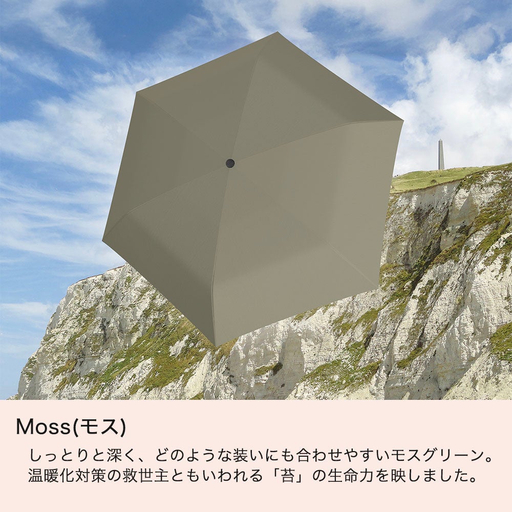 折りたたみ傘　クニルプス