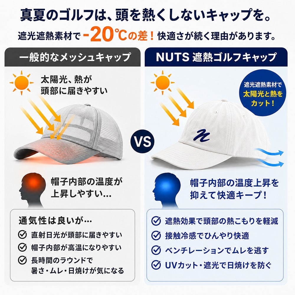 夏用ゴルフキャップ 遮熱-20℃ 接触冷感 遮光 UVカット UPF50+ 吸水速乾 抗菌 メンズ レディース NUTS GOLF